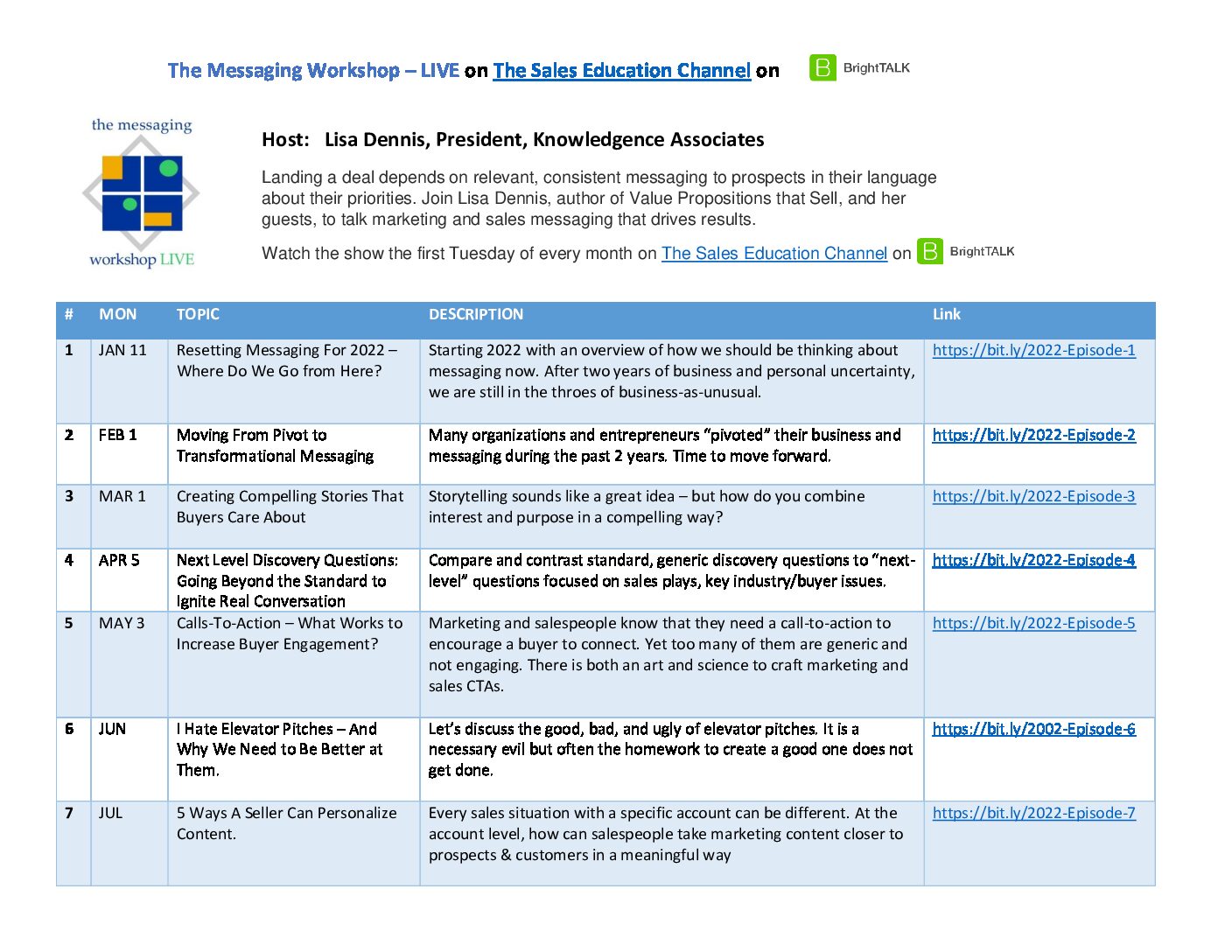 The-Messaging-Workshop-Live-2022-Show-Guide-pdf